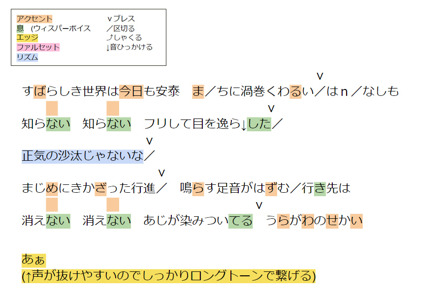 プロが教える カラオケ攻略法 Yoasobi 怪物 プロっぽく聴かせるコツ 大阪のボイトレ ボーカルレッスン Hms大阪